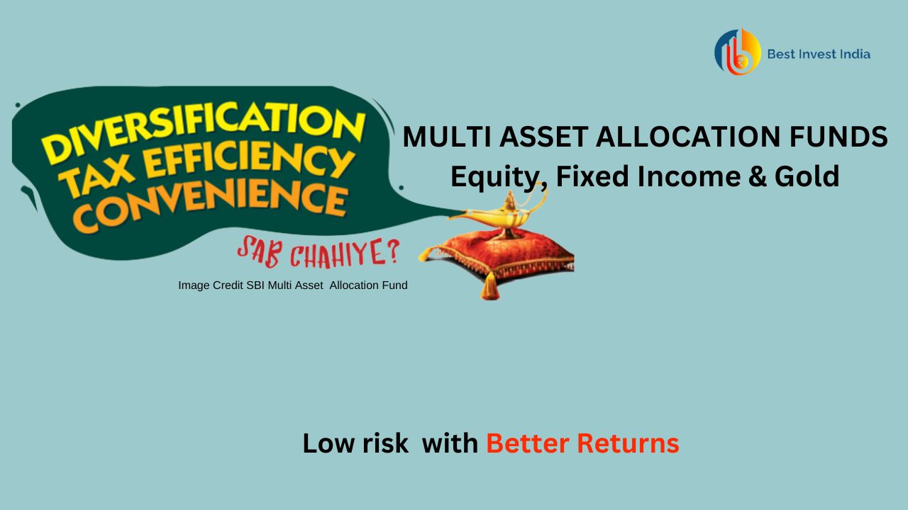 SBI Multi Asset Allocation meaning